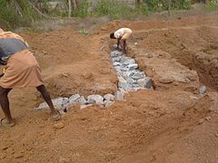A basic type of rubble trench foundation