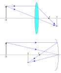 صورة SVG جديدة