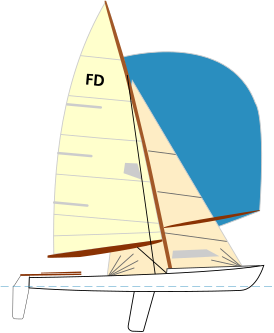 274px-Sailing-flying_dutchman-schema.svg