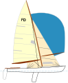 Pisipilt versioonist seisuga 14. september 2006, kell 03:20