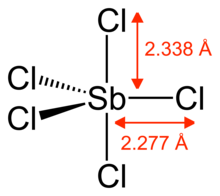 SbCl5-dimensions-by-ED-from-CRC-91-2D.png