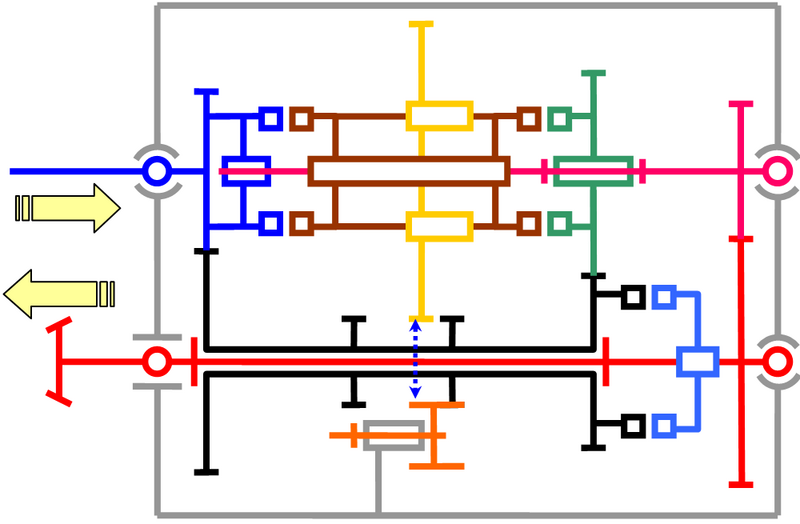 File:Schema bdv 2CV MA.PNG