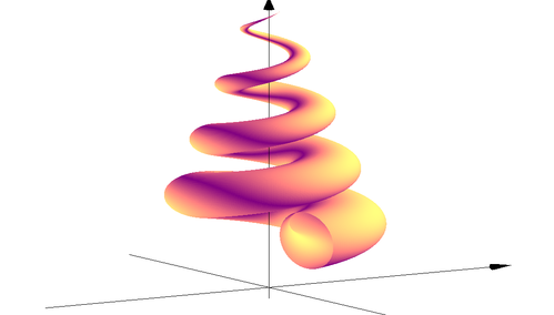 Seashell surface with parametrization on left Seashell Surface.PNG