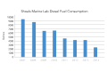 Thumbnail for version as of 23:43, 1 December 2014