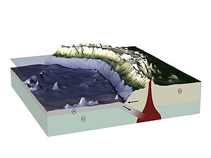 Geologie Příkop