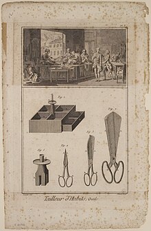 Tailleur d'Habits, Outils. G.23397.jpg