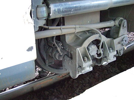 Variable gauge axles on a Spanish train designed for intercity travel to France