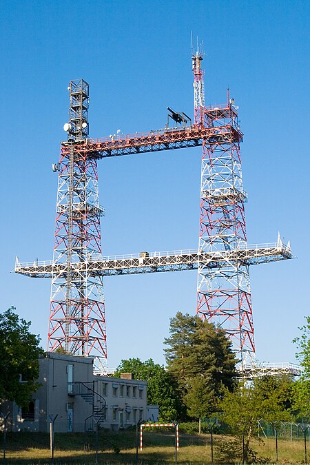 Torii Tower 7810