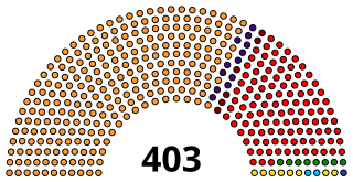 Uttar Pradesh Legislative Assembly Lower house of the bicameral legislature of the Indian state of Uttar Pradesh