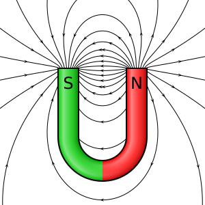 VFPt horseshoe-magnet.svg