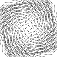 Η διανυσματική συνάρτηση f(x,y)=(-y,x). Εμφανίζει σαφώς στροβιλισμό. Ο στροβιλισμός της ισούται με '"`UNIQ--postMath-00000032-QINU`"', το οποίο είναι ένα διάνυσμα κάθετο στο επίπεδο της εικόνας προς τον αναγνώστη με μέτρο δύο.