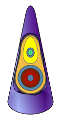 W-88 warhead diagram