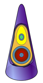 W-88 warhead diagram