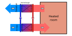 Neue Vektorgrafik