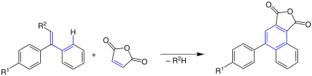 Reaktionsschema Wagner-Jauregg-Reaktion