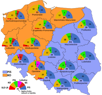 Wybory samorządowe 2018 Sejmiki województwo mapa.svg