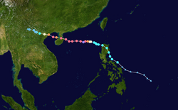 Trajectoire de Yagi