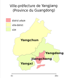 Yangjiang administrative divisions (French)