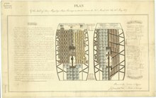 Plan showing the ballast and ground tier, and the middle and upper tier of the hold for Revenge. The plan illustrates the way the method of stowage compensated for the imbalance in the ship's trim and balance between 1823 and 1827 'Revenge' (1805) RMG J3313.tiff