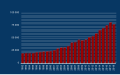 Миниатюра для версии от 13:56, 11 августа 2021