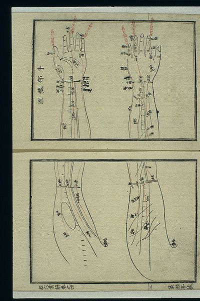 File:Acu-moxa chart; points of the hand and arm, Japanese woodcut Wellcome L0037971.jpg