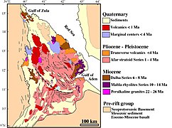 Геологія Афарської западини
