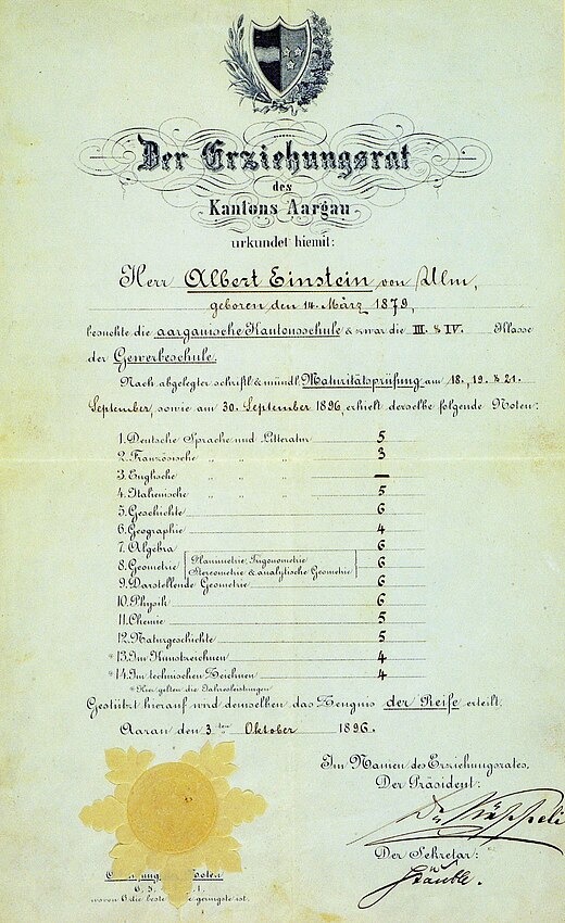 Cijferlijst van Einsteins eindexamen middelbare school, 1896. De cijfers werden gegeven op een schaal van 1 tot 6, waarbij 6 het hoogste cijfer, en 4 een voldoende is. Einstein had vijf maal een 6: voor geschiedenis, natuurkunde en drie wiskundevakken.