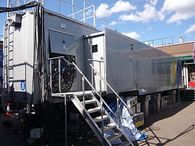 Arena Television's OB8 working for the BBC at Wimbledon Tennis Championships, UK
