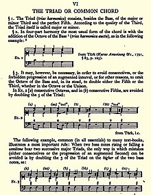 An extract from Arnold's Art of Accompaniment Arnold VI.jpg