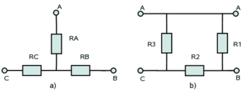 Resistencia Eléctrica: Resistencia de un conductor, Comportamientos ideales y reales, Asociación de resistencias