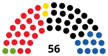 Autriche Styrie Landtag 1995.svg