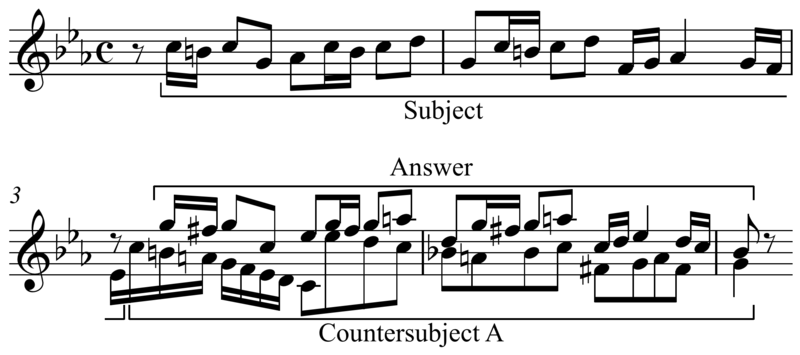 File:Bach - BWV 847, mm. 1-4.png