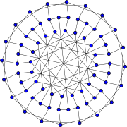 10-jaula de Balaban