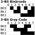 Binary-gray.png