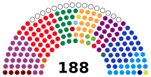 COL Def. Representatives House 2022.png