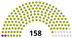 Elecciones vicepresidenciales de Guatemala de mayo de 2015