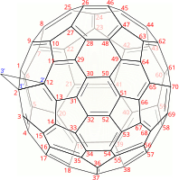 uses of buckminsterfullerene c60