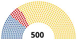 Élection Présidentielle De 2018 En République Démocratique Du Congo