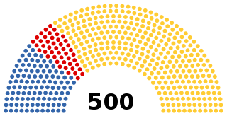 <span class="mw-page-title-main">National Assembly (Democratic Republic of the Congo)</span> Lower house of parliament in Democratic Republic of the Congo