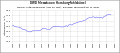 Vorschaubild der Version vom 20:17, 17. Jan. 2024