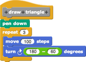 Llenguatge De Programació Scratch: Història, Fonamentació pedagògica, Com començar a utilitzar Scratch