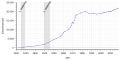 Vorschaubild der Version vom 23:55, 18. Aug. 2019