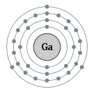 갈륨의 전자껍질 (2, 8, 18, 3)