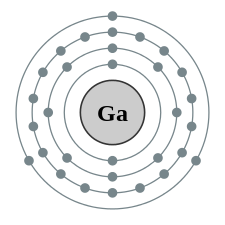 Electron shell 031 Gallium - no label.svg