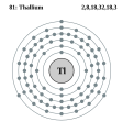 Thallium - Tl - 81