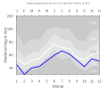 Thumbnail for version as of 19:43, 11 February 2008