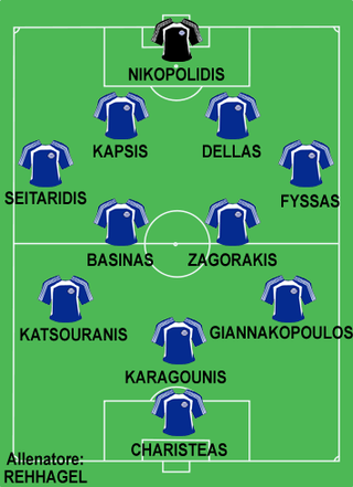 Greece line-up in Euro 2004