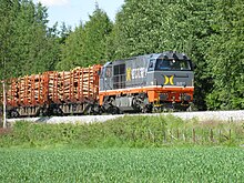 A Hector Rail Class 941 hauled lumber train on the Solor Line in Norway Hector Rail 941.001 Solorbanen.jpg