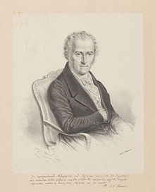 Karl Friedrich von Gärtner