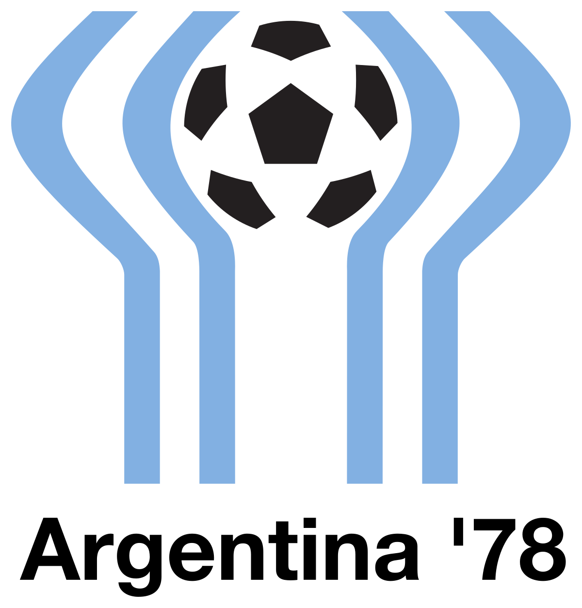 Campionato mondiale di calcio 1978 - Wikipedia